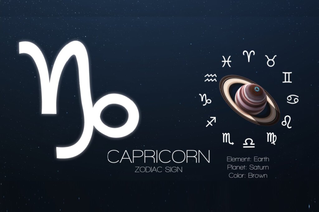 À esquerda, o símbolo de Capricórnio em destaque. À direita, o planeta Saturno com seus anéis é rodeado pelos signos zodiacais. O texto inferior indica "Element: Earth", "Planet: Saturn" e "Color: Brown".