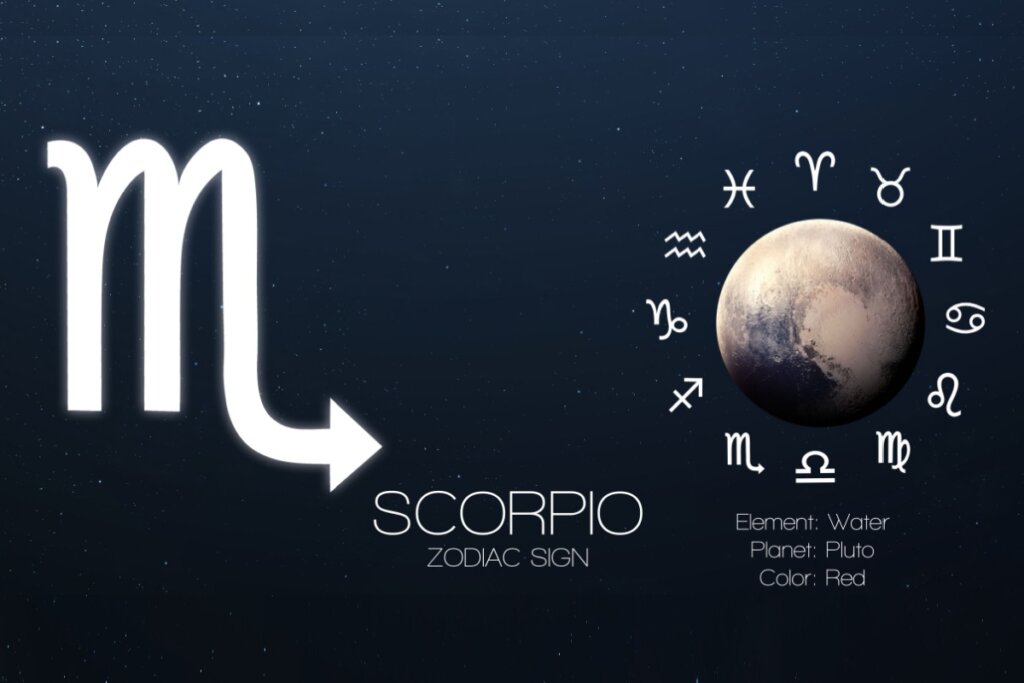 À esquerda, o símbolo de Escorpião em destaque sobre um fundo de céu estrelado. À direita, uma representação do planeta anão Plutão contornada pelos símbolos zodiacais. As informações na base descrevem "Element: Water", "Planet: Pluto" e "Color: Red".