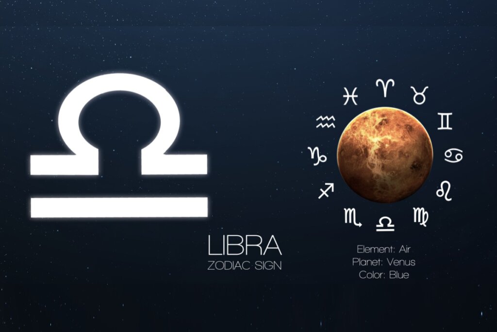 À esquerda, o símbolo de Libra em branco sobre um fundo espacial escuro. À direita, o planeta Vênus aparece centralizado em um anel com os signos do zodíaco. O rodapé informa "Element: Air", "Planet: Venus" e "Color: Blue".