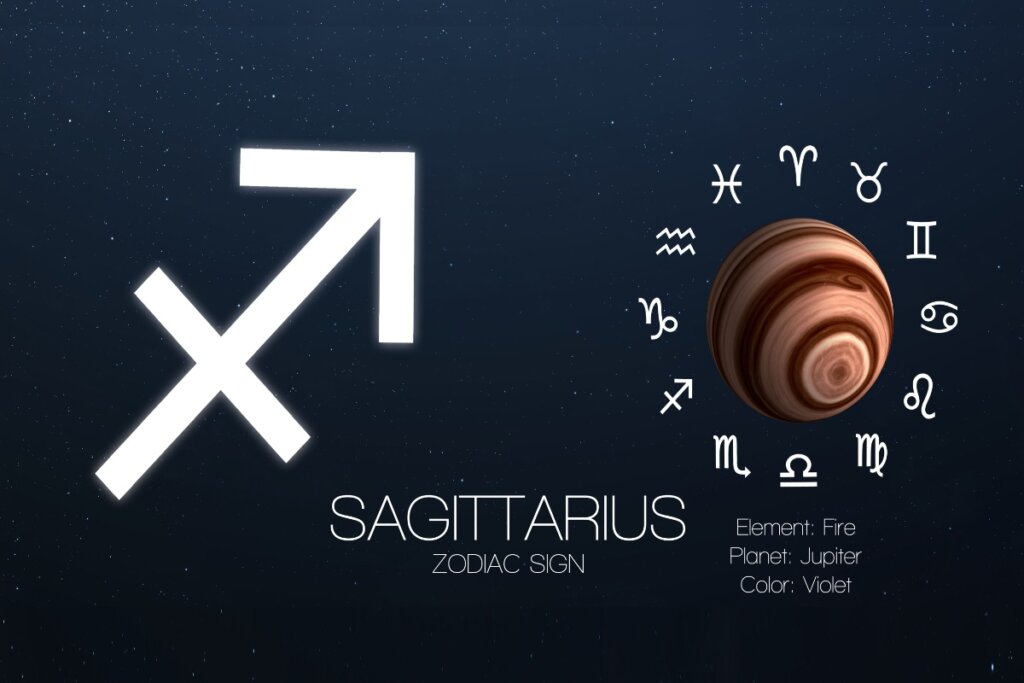 Símbolo de Sagitário (uma flecha) à esquerda. À direita, o planeta Júpiter centralizado em um anel com os doze símbolos zodiacais. Abaixo, consta "Element: Fire", "Planet: Jupiter" e "Color: Violet".