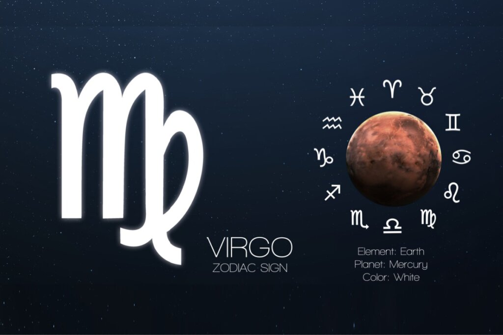 Ilustração com fundo estelar apresentando o símbolo de Virgem em branco e brilhante à esquerda. À direita, o planeta Mercúrio é cercado pelo círculo com os doze símbolos do zodíaco. Abaixo, o texto informa "Element: Earth", "Planet: Mercury" e "Color: White".